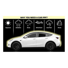 Load image into Gallery viewer, Clear Paint Protective Film kits for Tesla Model 3 / Model Y