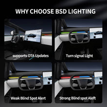 Load image into Gallery viewer, Cybertruck Smart BSD Blind Spot LED Ambient Lighting Kit | TESERY