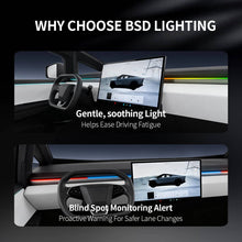 Load image into Gallery viewer, Cybertruck Smart BSD Blind Spot LED Ambient Lighting Kit | TESERY