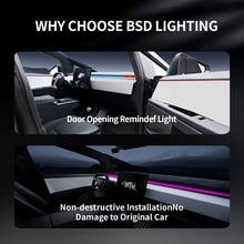 Load image into Gallery viewer, Cybertruck Smart BSD Blind Spot LED Ambient Lighting Kit | TESERY