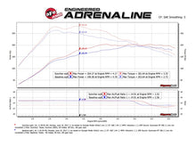 Load image into Gallery viewer, aFe Scorcher GT Module 14-17 Mercedes-Benz CLA250 L4-2.0L (t) - 77-46501