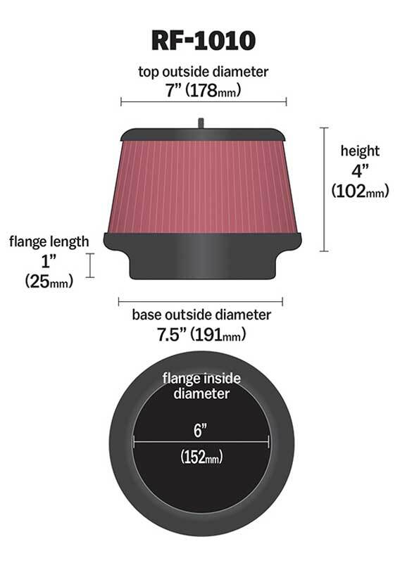 K&N 6in flg 7-1/2in b 7incr-T 4in h - RF-1010