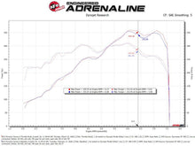 Load image into Gallery viewer, aFe POWER 85mm Throttle Body Porsche 911 (997/991) 05-19 H6-3.4L/3.6L/3.8L/4.0L - 46-39120