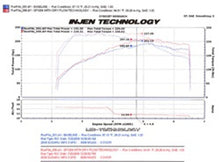Load image into Gallery viewer, Injen 08-13 Subaru WRX/STi 2.5L (t) Wrinkle Red Cold Air Intake - SP1204WR