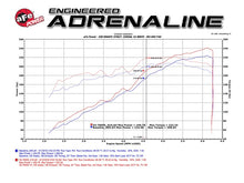 Load image into Gallery viewer, aFe Momentum GT Pro 5R Stage-2 Intake System 2016 Toyota Tacoma V6 3.5L - 54-76005