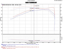 Load image into Gallery viewer, Injen 16-20 Toyota Tacoma 3.5L V6 Short-Ram Intake System W/ Air Fusion (Incl Heat Shield) Polished - PF2059P