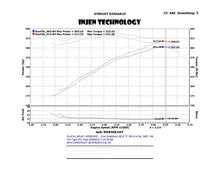 Load image into Gallery viewer, Injen 14-19 Chevy Silverado/GMC Sierra P/U 5.3L Polished Short Ram Intake w/ MR Tech &amp; Heat Shield - PF7064P