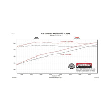 Load image into Gallery viewer, Flowmaster 07-18 Wrangler JK 3.6L/3.8L FlowFX Extreme Cat-Back Exhaust System - 717968