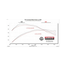 Load image into Gallery viewer, Flowmaster 21-25 F-150 Outlaw Cat-Back Exhaust System - Dual Tailpipe - 818168