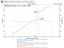Load image into Gallery viewer, Injen 06-09 Civic Si Coupe Only 60mm Cat-back Exhaust w/ Titanium Tip - SES1578TT