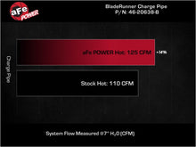 Load image into Gallery viewer, aFe BladeRunner 2-1/4 IN Aluminum Hot Charge Pipe Black 17-20 Hyundai Elantra GT L4-1.6L (t) - 46-20638-B