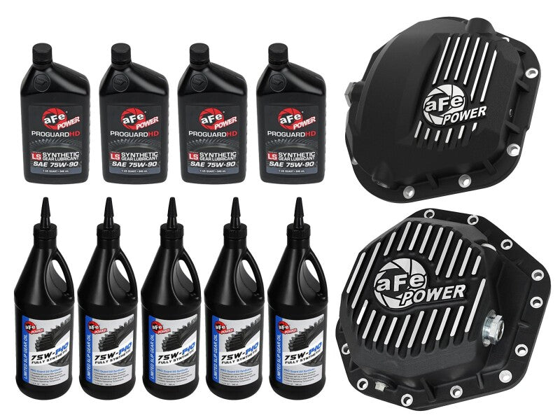 aFe Power Front/Rear Diff Cover Kit w/ Oil 17-22 Ford Diesel V8 (Dana Super 60 & Dana M275-14) - 46-7705AB