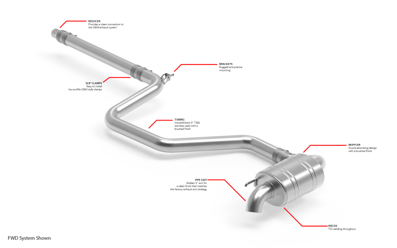 APR 18-25 Volkswagen Tiguan (MK2) FWD Catback Exhaust System - CBK0055