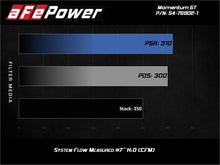 Load image into Gallery viewer, aFe POWER Momentum GT Pro Dry S Intake System 17-21 Alfa Romeo Giulia L4-2.0L (t) - 51-76902-1