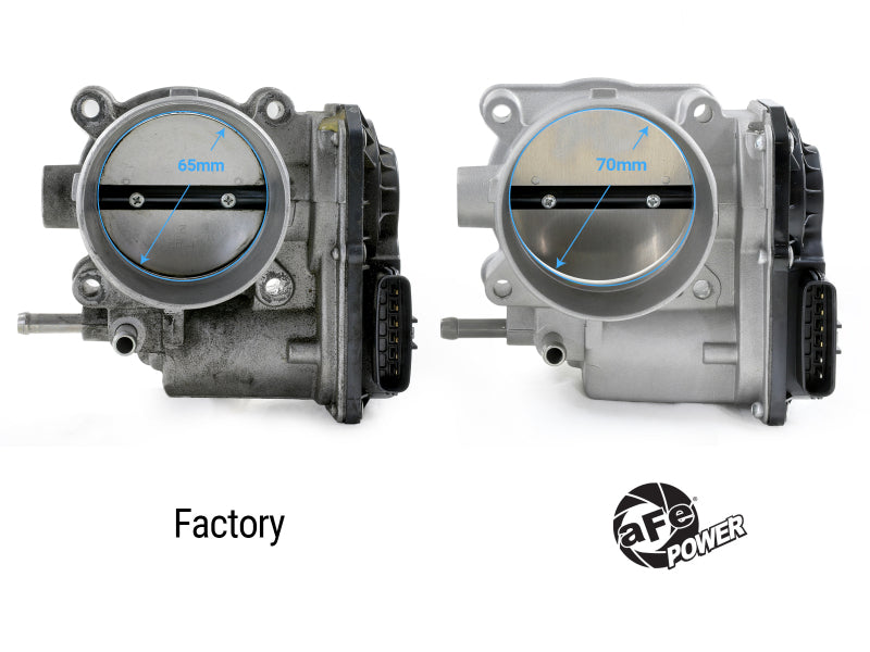 aFe 13-20 Subaru BRZ/Scion FR-S 70mm Throttle Body - 46-39106