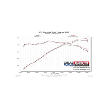 Load image into Gallery viewer, Flowmaster 12-18 Wrangler JK 3.6L Performance Cold Air Intake Kit - 615135