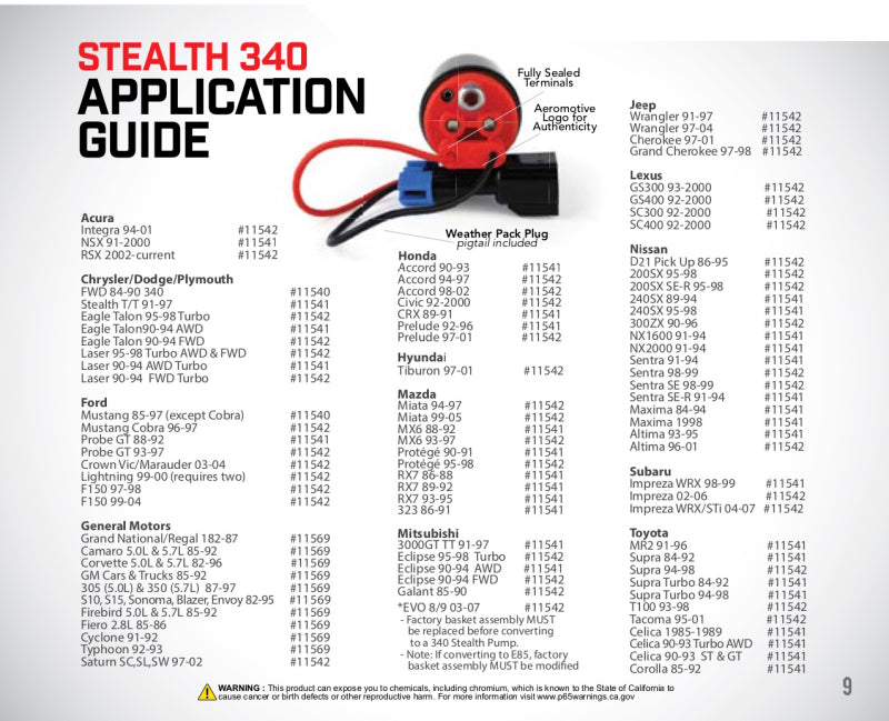 Aeromotive 340 Series Stealth In-Tank E85 Fuel Pump - Center Inlet - Offset (GM applications) - 11569