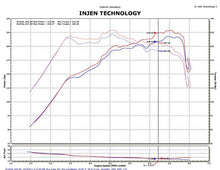 Load image into Gallery viewer, Injen 2011-14 Hyundai Sonata/Kia Optima 2.0L Turbo Black Short Ram Intake - SP1330BLK