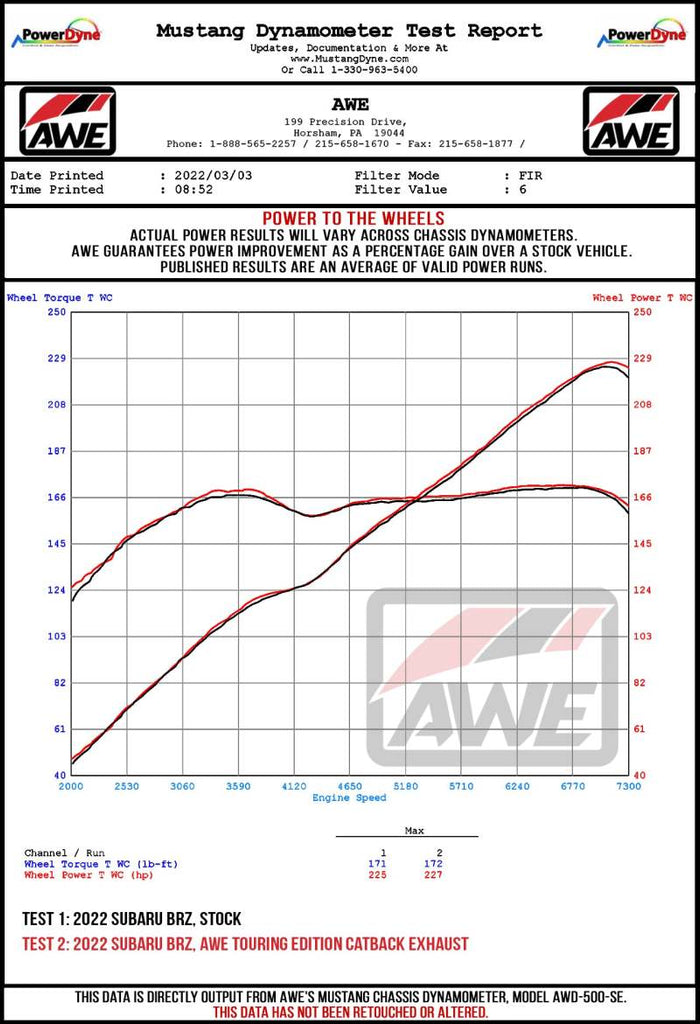 AWE Tuning Subaru BRZ/ Toyota GR86/ Toyota 86 Touring Edition Cat-Back Exhaust- Chrome Silver Tips - 3015-32486