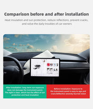 Load image into Gallery viewer, Dashboard Blackout Mat for Model 3/Y Anti-Glare Flannel Dash Cover