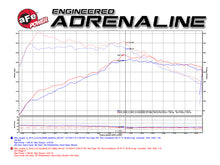 Load image into Gallery viewer, aFe Power Magnum Force Stage-2 Pro 5R Cold Air Intake System 15-17 Mini Cooper S F55/F56 L4 2.0(T) - 54-12862