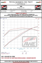 Load image into Gallery viewer, AWE Tuning 2018+ Jeep Wrangler JL/JLU Tread Edition Axle-Back Dual Exhaust - Chrome Silver Tips - 3015-32001