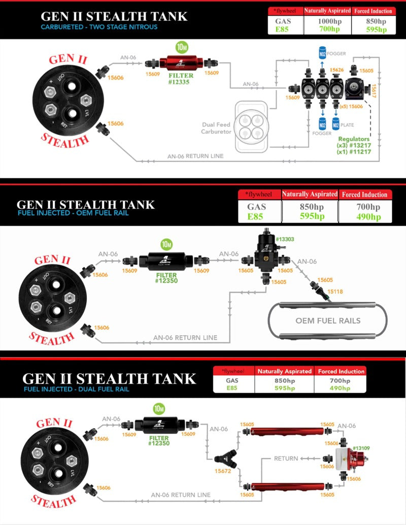 Aeromotive 1970 Chevrolet Nova 340 Stealth Gen 2 Fuel Tank - 18433