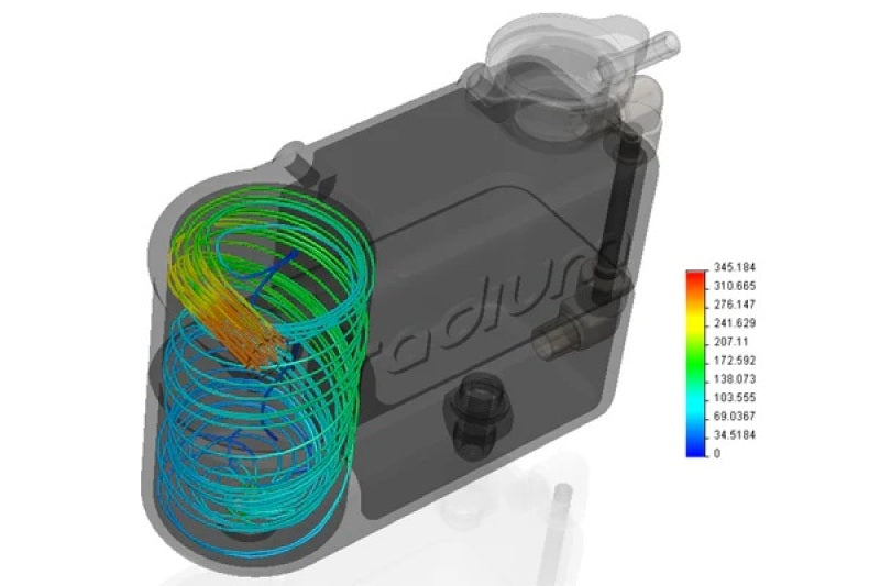 Radium Engineering 11-14 Ford Mustang GT / Boss 302 / V6 Coolant Tank Kit - 20-0285