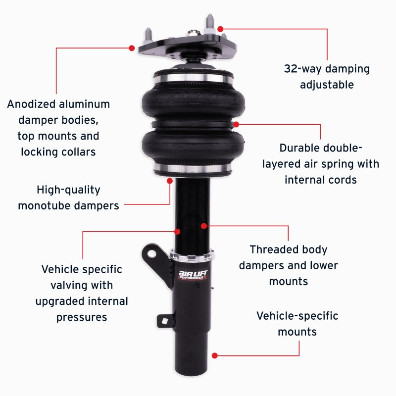 Air Lift 15-20 Acura TLX / 13-17 Honda Accord Front Performance Air Suspension Kit - 76014