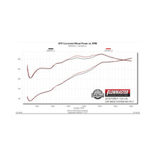 Load image into Gallery viewer, Flowmaster 15-20 Ford F-150 2.7L/3.5L/5.0L Outlaw Extreme Cat-Back Exhaust System - 817917