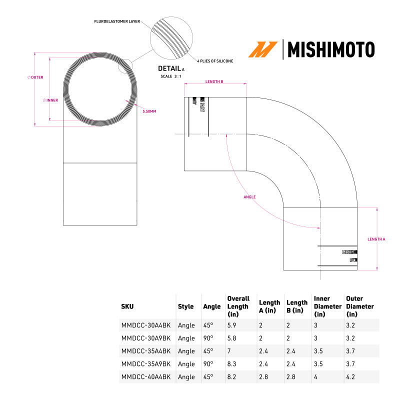 Mishimoto Duracore 3.5in 90 Degree Coupler - MMDCC-35A9BK