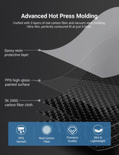 Load image into Gallery viewer, Dry Carbon Fiber Center Console Cover For Model Y Juniper / Model 3 Highland / Model YL