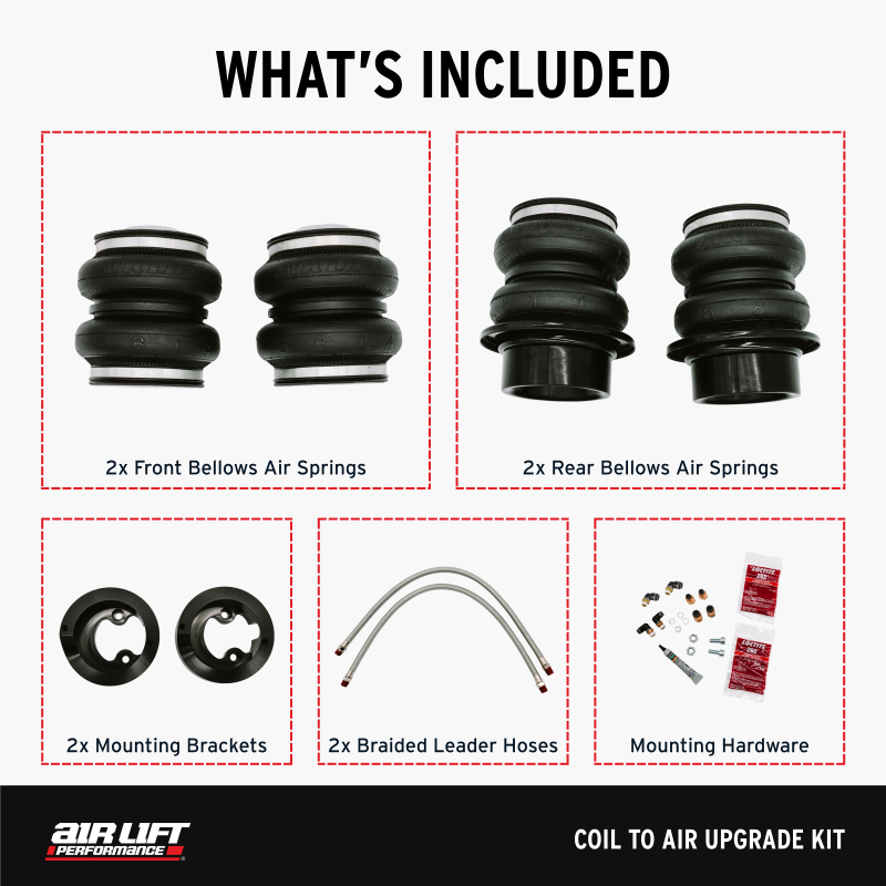 Air Lift 17-23 Tesla Model 3 (AWD) / 20-24 Tesla Model Y (AWD) Coil to Air Upgrade Kit - 83009