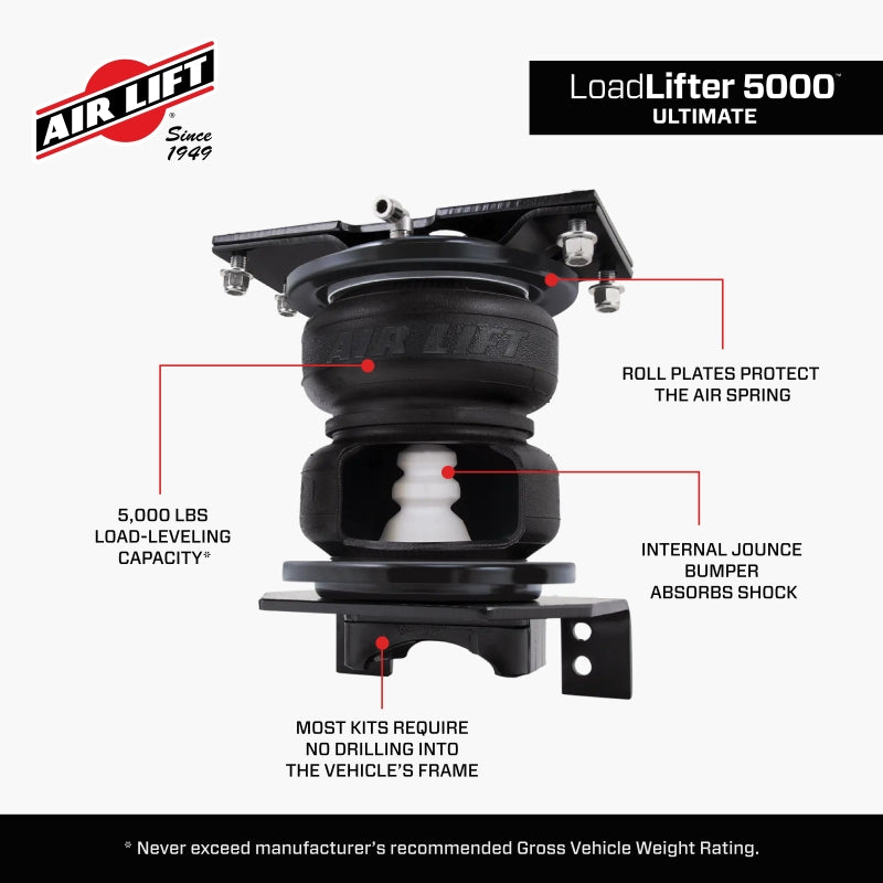 Air Lift 2023 Ford F-250 Super Duty LoadLifter 5000 Ultimate Air Spring Kit w/Internal Jounce Bumper - 88354