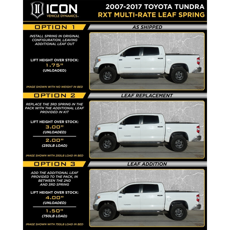 ICON 2007+ Toyota Tundra 1.63-3in Stage 1 3.0 Suspension System - K53165