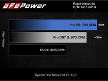 Load image into Gallery viewer, aFe Rapid Induction Cold Air Intake System w/Pro DRY S Filter 2021+ Ford F-150 V6-3.5L (tt) - 52-10010D