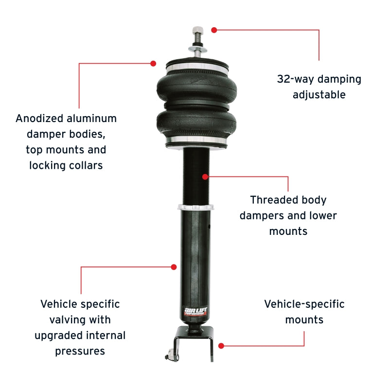 Air Lift Performance 14-24 Infiniti Q50 Air Suspension Rear Kit - 76511