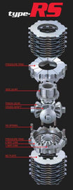 Cusco 20-21 Toyota Corolla Sedan 2ZR-FAE 6MT (JDM Only) LSD Type RS 1-Way/1.5 Way