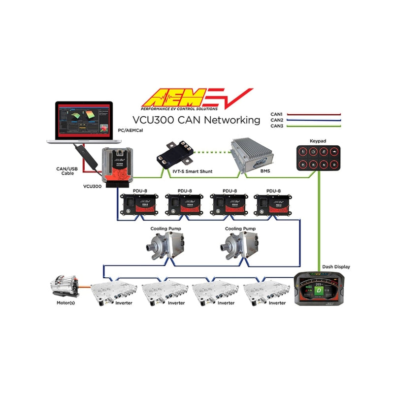 AEM EV VCU300 Programmable Vehicle Control Unit 196-pin Connector 3 CAN 4-Motor Control - 30-8100