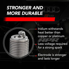 Load image into Gallery viewer, APR EA888.3/4/EA855.2/EA824 Iridium Pro Spark Plug - Heat Range 9 - 14mm x 26.5mm x 16mm - SINGLE - Z1003100