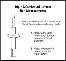 Load image into Gallery viewer, H&amp;R TC114 Triple Camber Adjustment Bolts - 14mm
