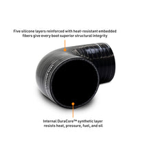 Load image into Gallery viewer, Mishimoto Duracore 4in 90 Degree Coupler