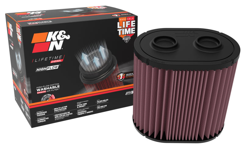 K&N 2017 Ford F250 Super Duty V8-6.7L DSL Replacement Drop In Air Filter - E-0644