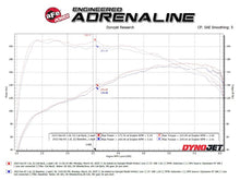 Load image into Gallery viewer, aFe 21-24 Kia K5 Takeda 2.5in 304 Stainless Steel Cat-Back Exhaust System - 49-37041