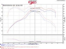 Load image into Gallery viewer, Injen 12-16 BMW 328i/ix F30/F31/F34 / 14-16 BMW 428i/ix F36 / 14-16 228i/ix F22 Evolution Intake - EVO1103