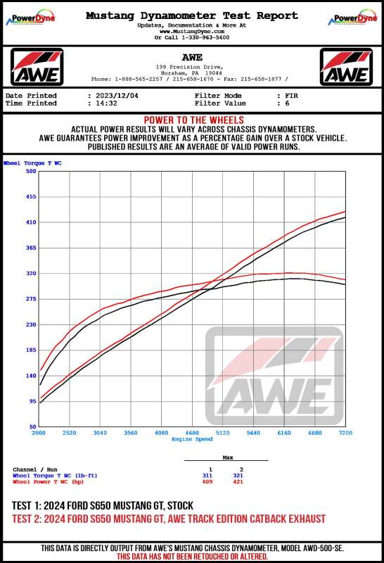 AWE 2024 Ford Mustang GT Fastback S650 RWD SwitchPath Cat-Back Exhaust w/ Quad Chrome Silver Tips - 3025-42650