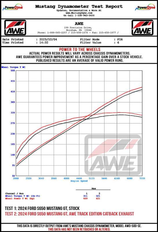 AWE Tuning 2024 Ford Mustang GT Fastback S650 RWD Touring-to-Track Conversion Kit - 3820-31650