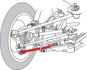 SPC Performance 2014-2016 Infiniti Q50/Q70 / 2011-2013 M36/M56 Rear Radius Left and Right Rods - 12021