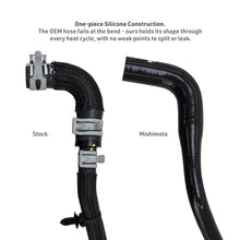 Load image into Gallery viewer, Mishimoto 2021+ Jeep JL Rubicon 392 Silicone Oil Cooler Hose - MMHOSE-392-21OC