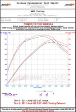 Load image into Gallery viewer, AWE Tuning Audi 8R Q5 2.0T Touring Edition Exhaust - Polished Silver Tips - 3015-32026